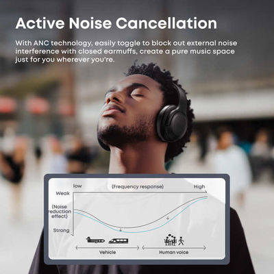 खरीदें दो तरफा रेडियो के लिए लैंग्सडोम ब्लूटूथ हेडसेट एक्सेसरीज 400mAh बैटरी क्षमता दो तरफा रेडियो वॉल्यूम नियंत्रण के लिए एक्सेसरीज बेहतर संचार के लिए ऑनलाइन निर्माण